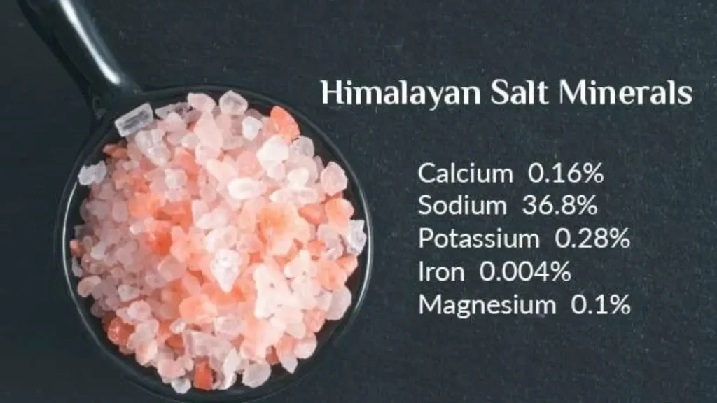 84 Minerals in Himalayan Pink Salt