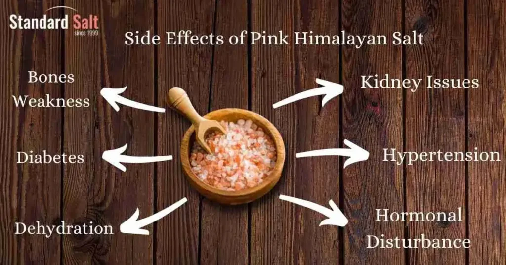 Side Effects of Pink Himalayan Salt Bath